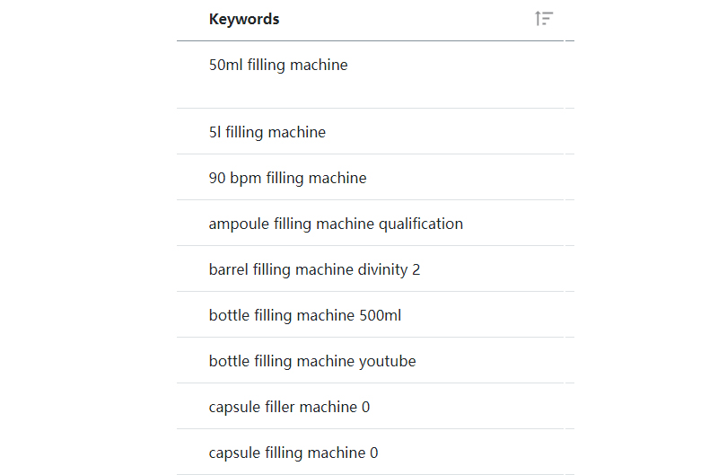 如何推廣我的外貿(mào)獨立站？看看這5條關(guān)鍵建議！