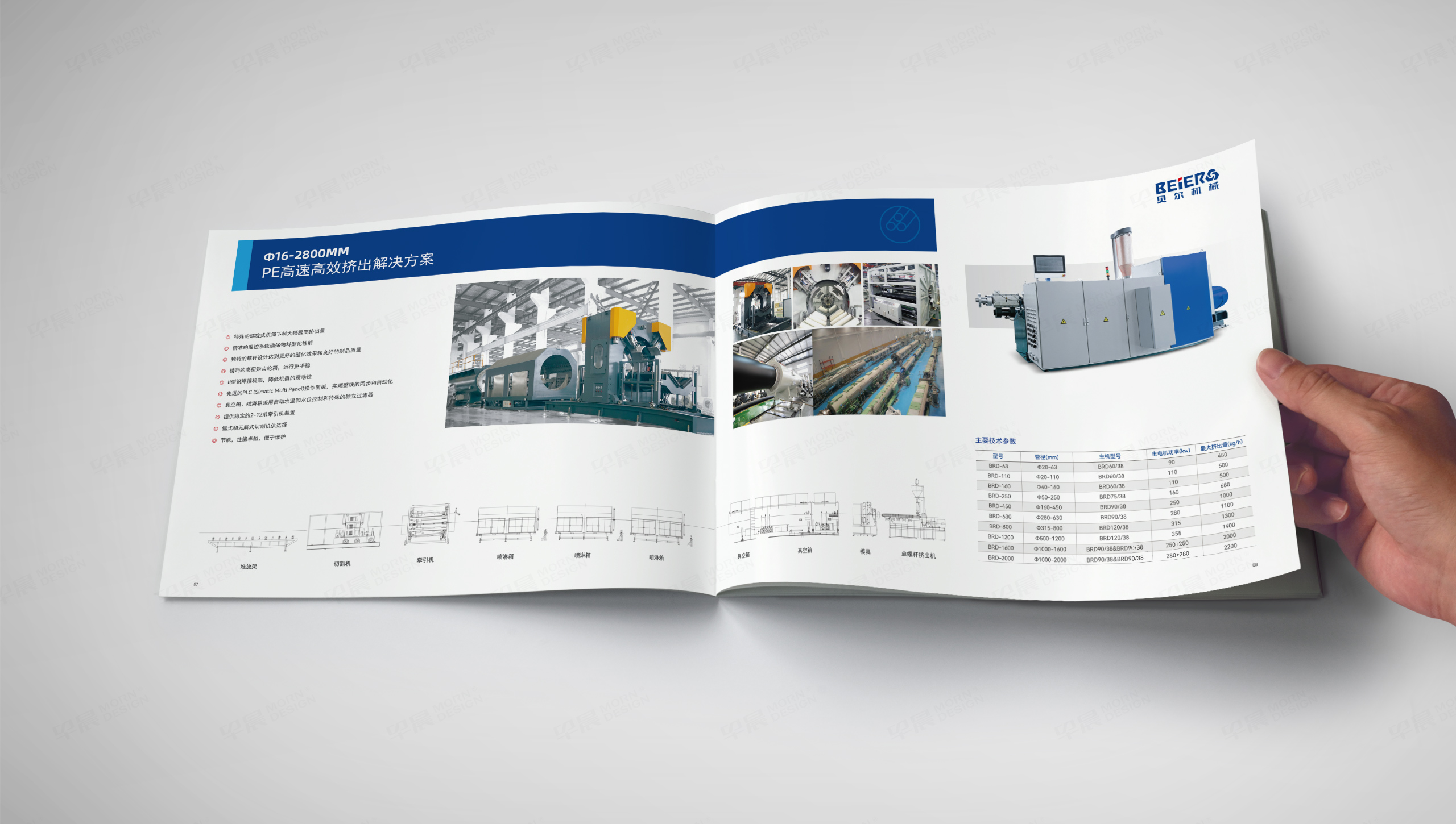 樣本設計,樣本制作,塑料擠出設備,蘇州,無錫,常州,張家港,江陰,太倉,昆山,常熟,貝爾機械,設計,制作 